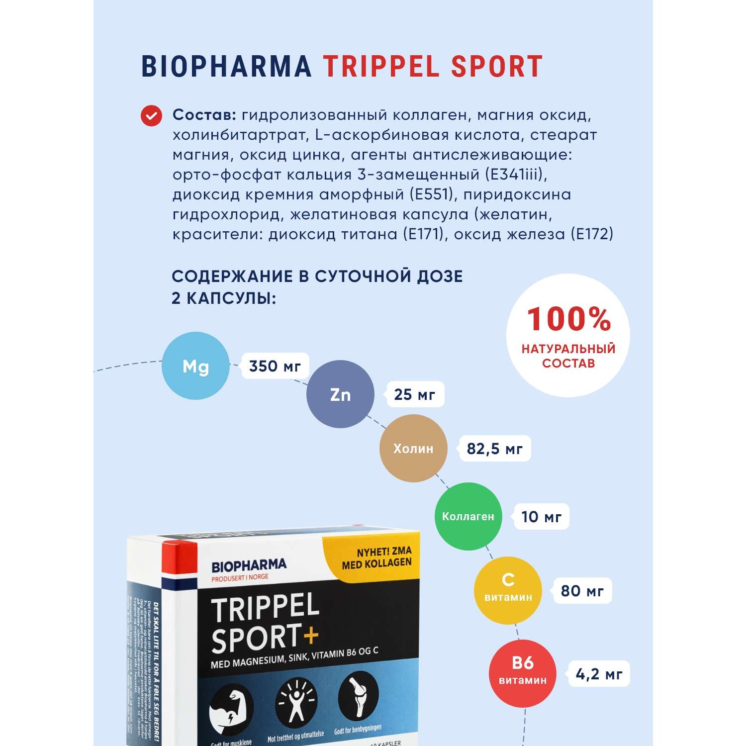 БАД Biopharma ZMA витамины магний в6 коллаген Trippel Sport+ 60 капсул - фото 2