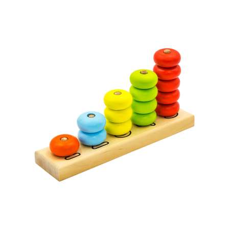 Пирамидка счеты Alatoys развивающая деревянная игрушка для малышей Монтессори