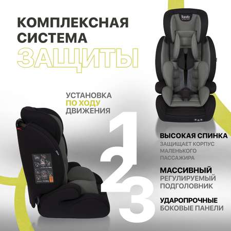 Автокресло Nuovita Maczione N123-1 Серый