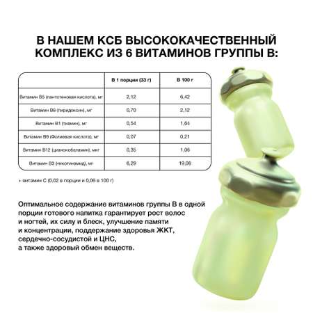 Протеин для похудения Иван-поле сывороточный белок Фисташковое мороженое 900 г