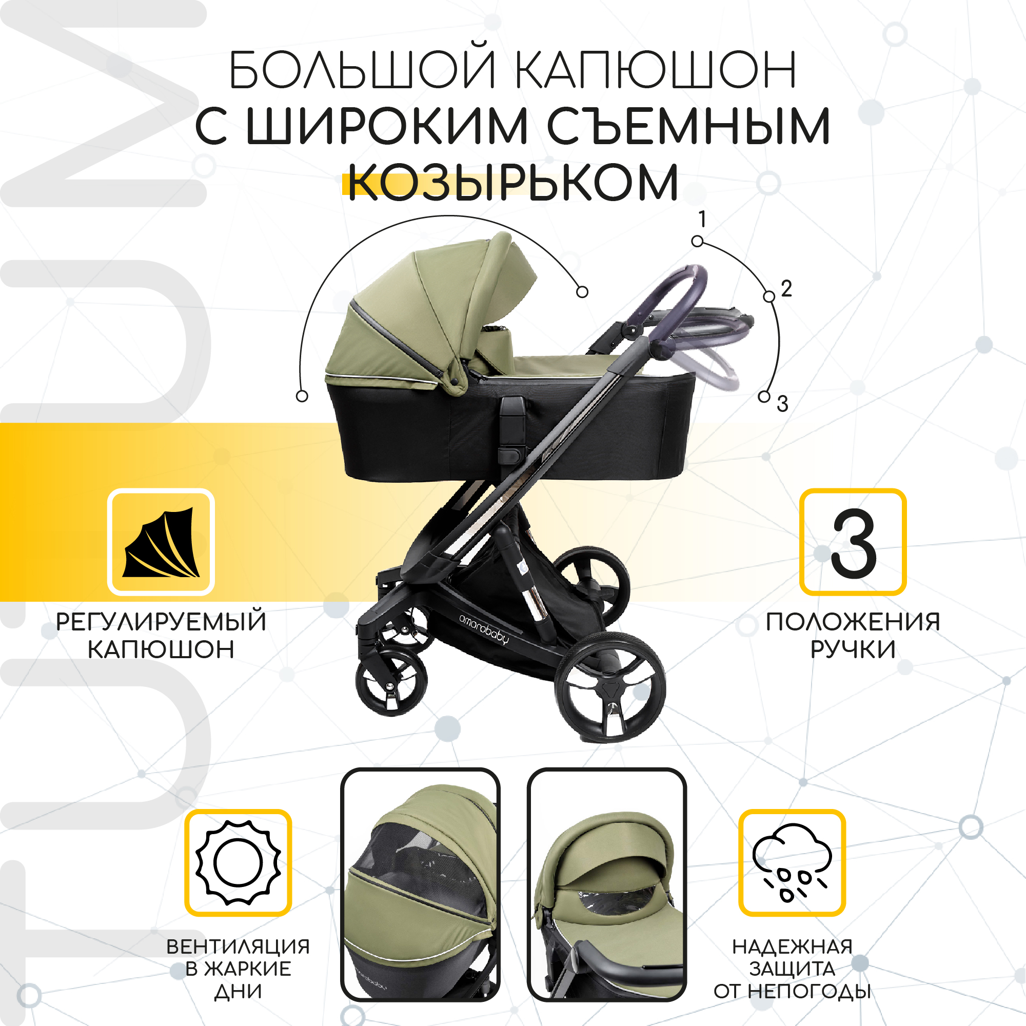 Коляска детская 2 в 1 Amarobaby tutum с auto brake хаки - фото 8