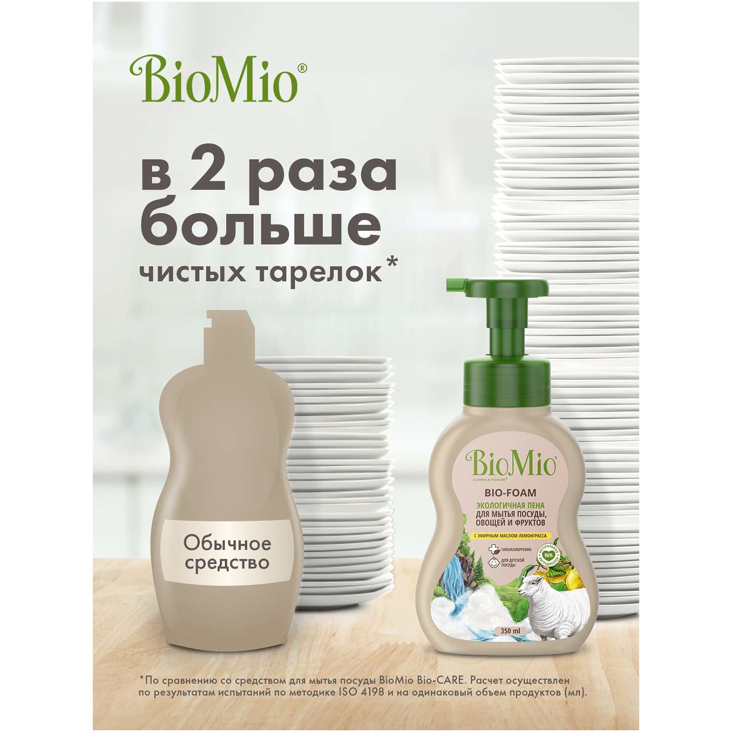 Пена для мытья посуды BioMio Bio-Foam Лемонграсс 350мл - фото 4
