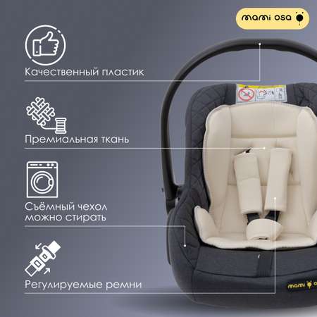 Автокресло Mamiosa Alicante Isofix 0+/1 (0-18 кг)