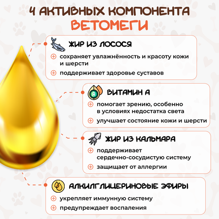 Ветомега - масло лосося и кальмара Pets health для красоты шерсти поддержки иммунной и нервной системы кошек и собак 250 мл