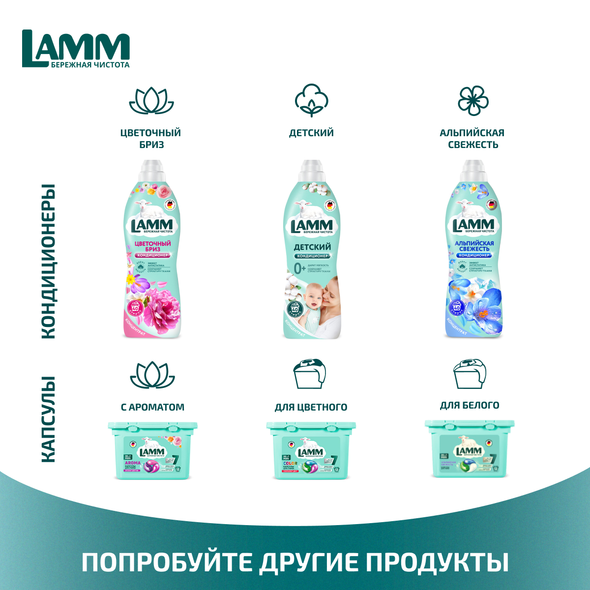 Гель для стирки LAMM Universal 1.95л - фото 10