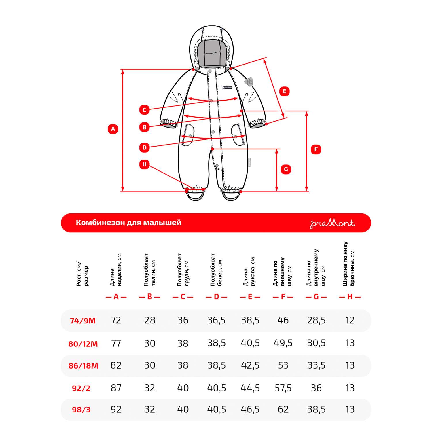 Какого размера комбинезон. Reike Размерная сетка комбинезонов. Пиколино комбинезон Размерная сетка. Комбинезон Премонт демисезон Размерная сеткам. Рейма Размерная сетка комбинезонов зимних.