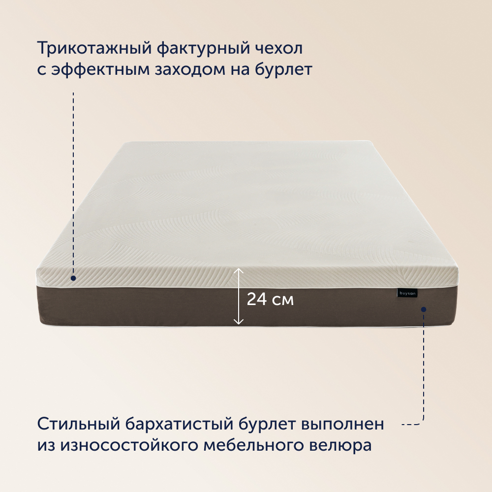 Матрас buyson BuyGlory 200х160 - фото 4