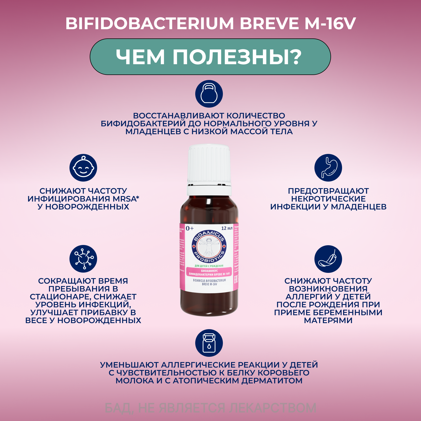 Детский Пробиотик Бреве M16-V BioAmicus новорожденным и недоношенным детям 12 мл - фото 5