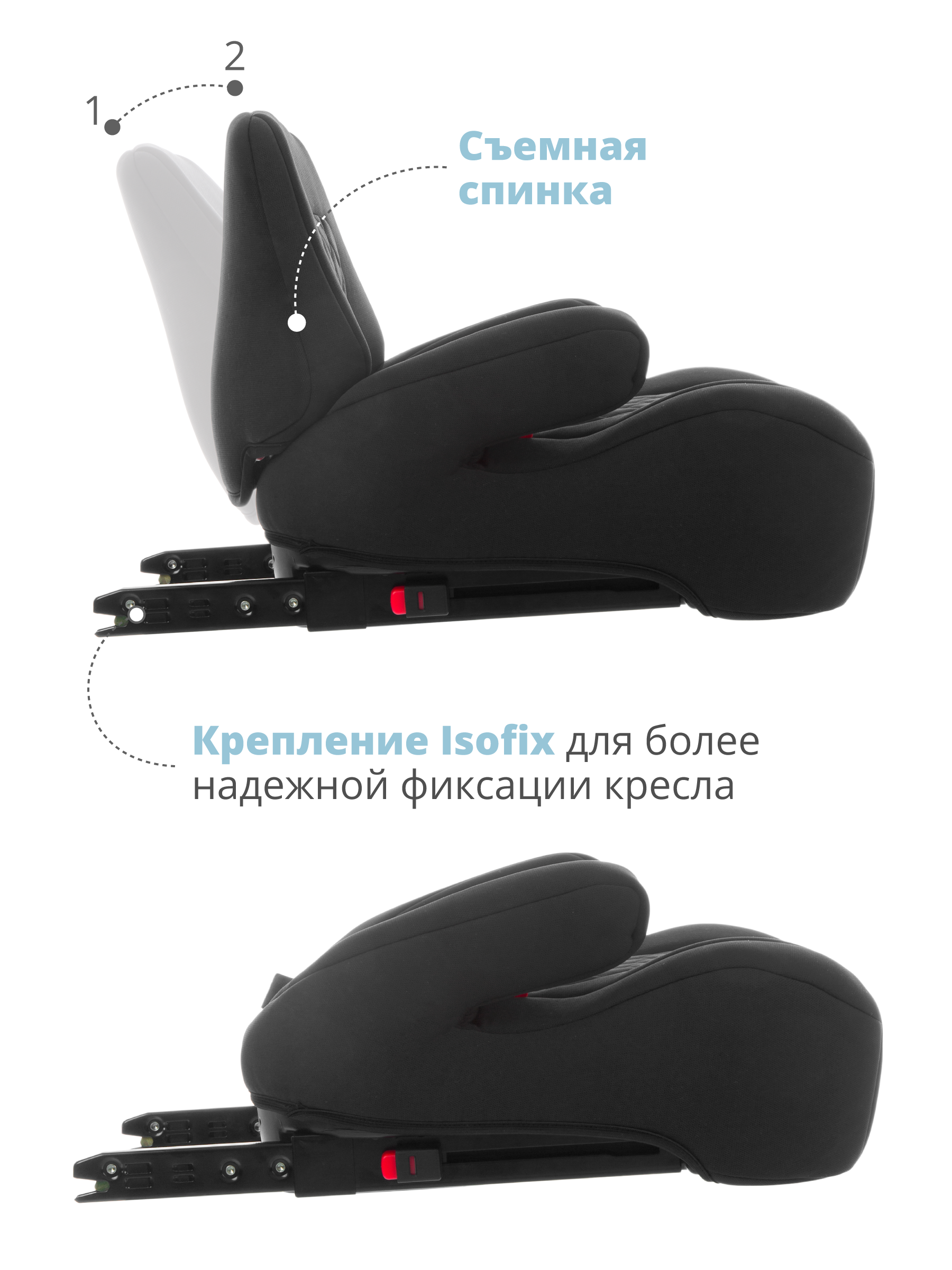 Автокресло-бустер Best Baby ASTON ISOFIX группа 3 (22-36 кг) черный - фото 3