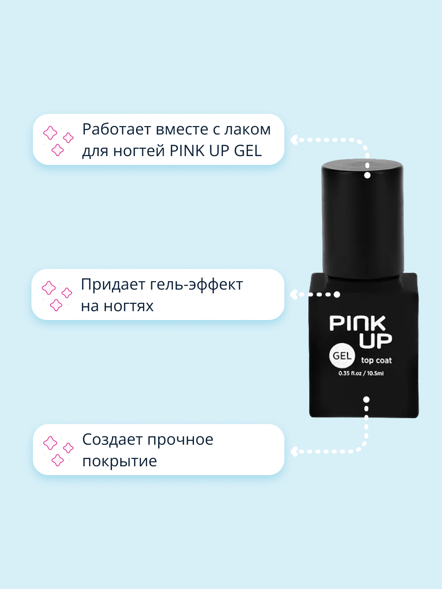 Верхнее покрытие для ногтей Pink Up gel 10.5 мл - фото 2