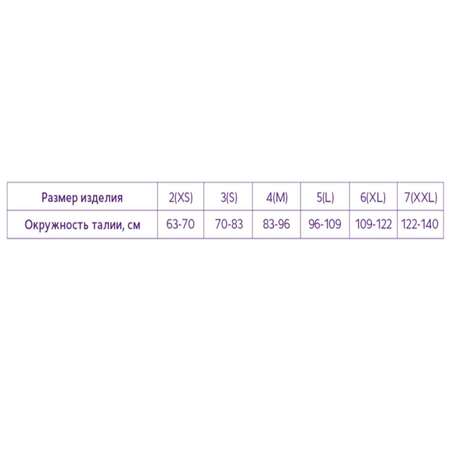 Бандаж послеоперационный Trives