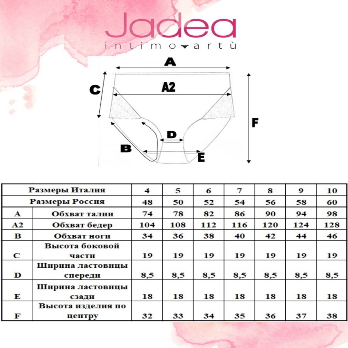 Трусы Jadea JADEA 07 трусы жен черный - фото 2