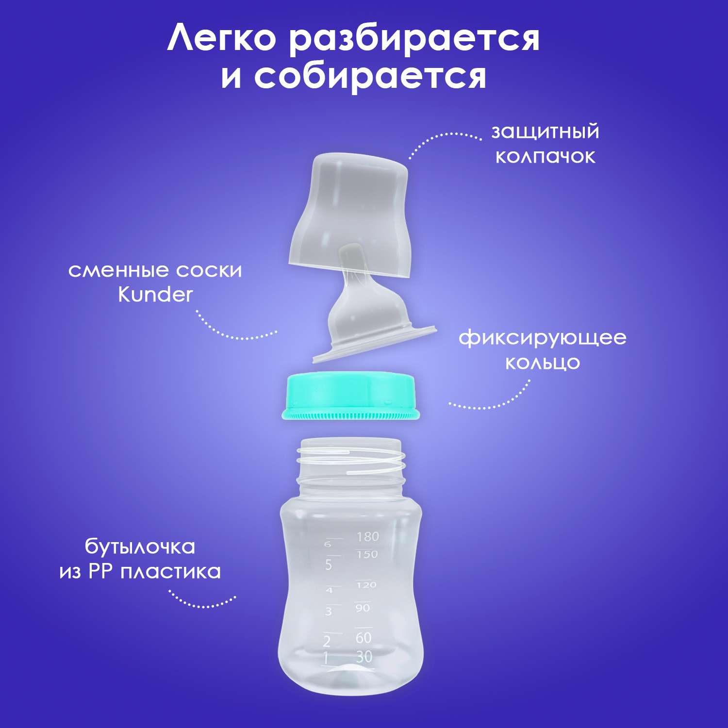 Бутылочка для кормления KUNDER антиколиковая с силиконовой соской 180 мл диаметр 5 см размер соски S (0м+) - фото 2