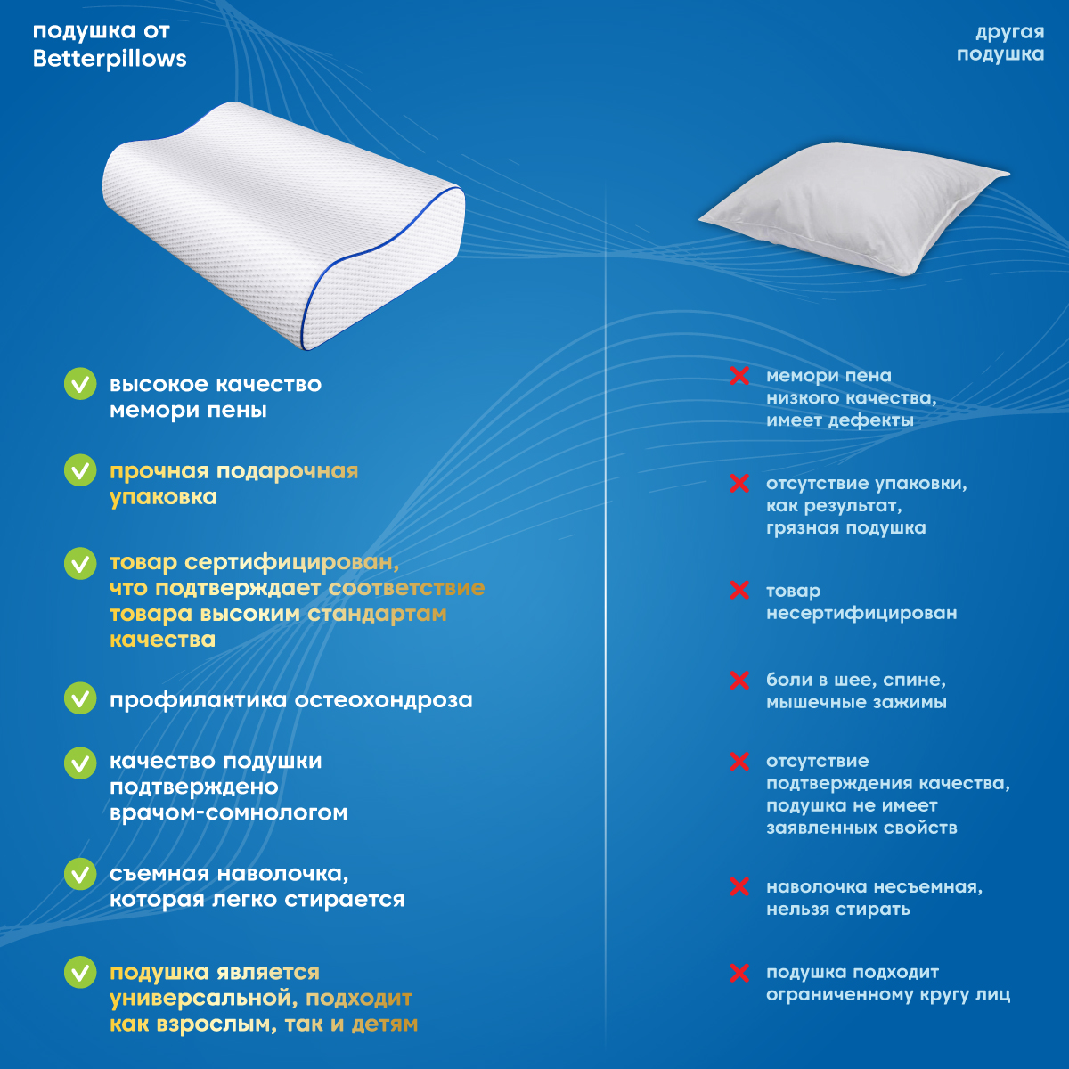 Подушка ортопедическая Betterpillows healthy sleep XL - фото 2