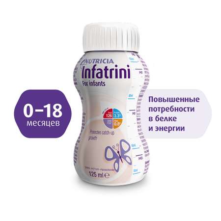 Питание Нутриция Infatrini для детей с рождения при повышенных потребностях в белке и энергии 125 мл