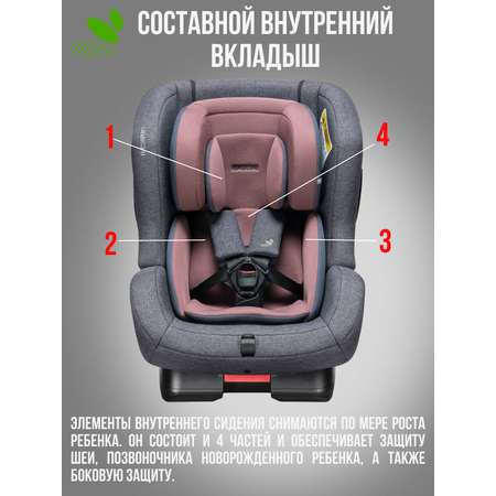 Автокресло DAIICHI First Plus 0+/1/2 (0-25 кг)