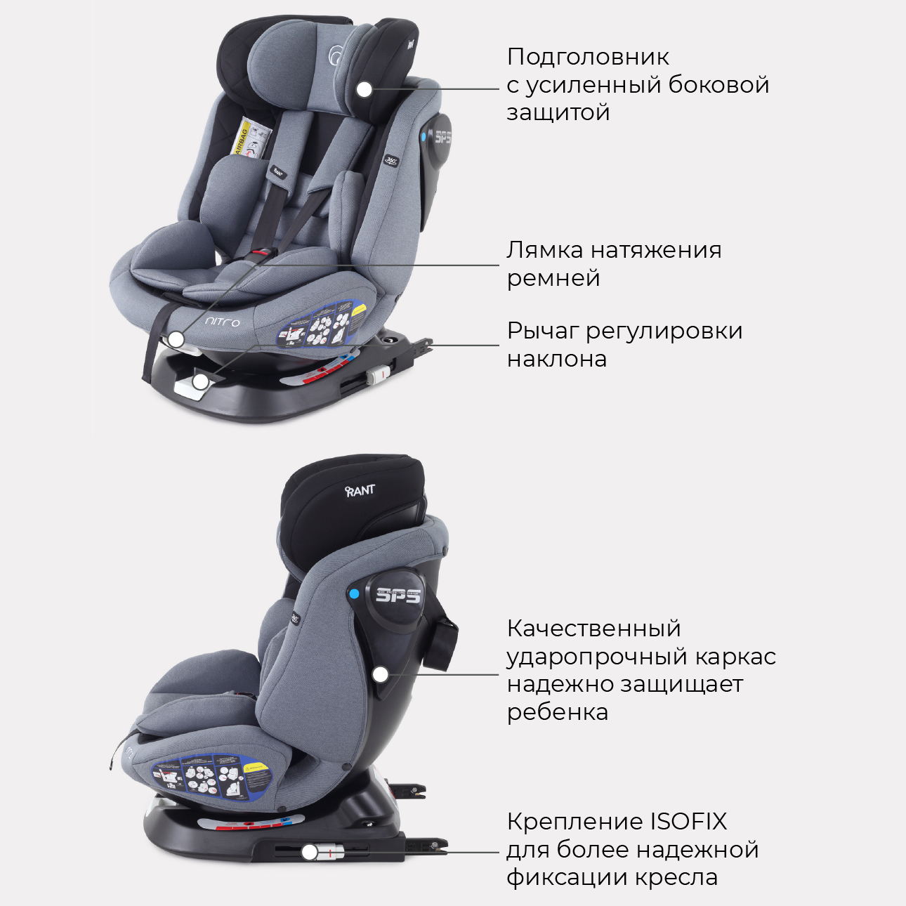 Автокресло детское Rant UB619 NITRO isofix Grey Black группа 0+-1-2-3. 0-36 кг - фото 9