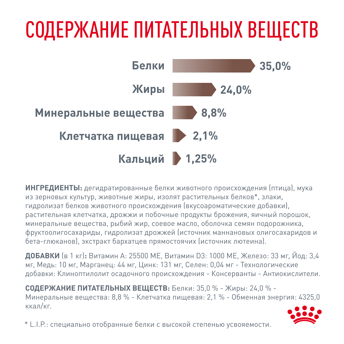 Сухой корм для кошек ROYAL CANIN 0.4 кг (при чувствительном пищеварении, полнорационный) - фото 5