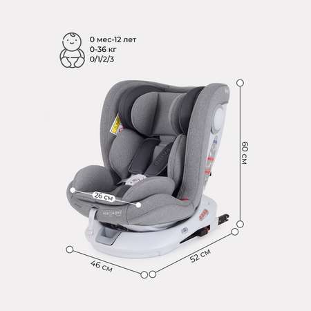 Автокресло Rant LB619 Drive isofix Active Line Grey группа 0-1-2-3 0-36кг