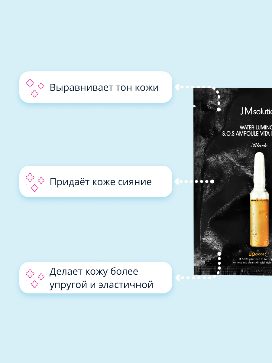 Маска тканевая JMsolution c витаминным комплексом для сияния кожи 30 мл - фото 3