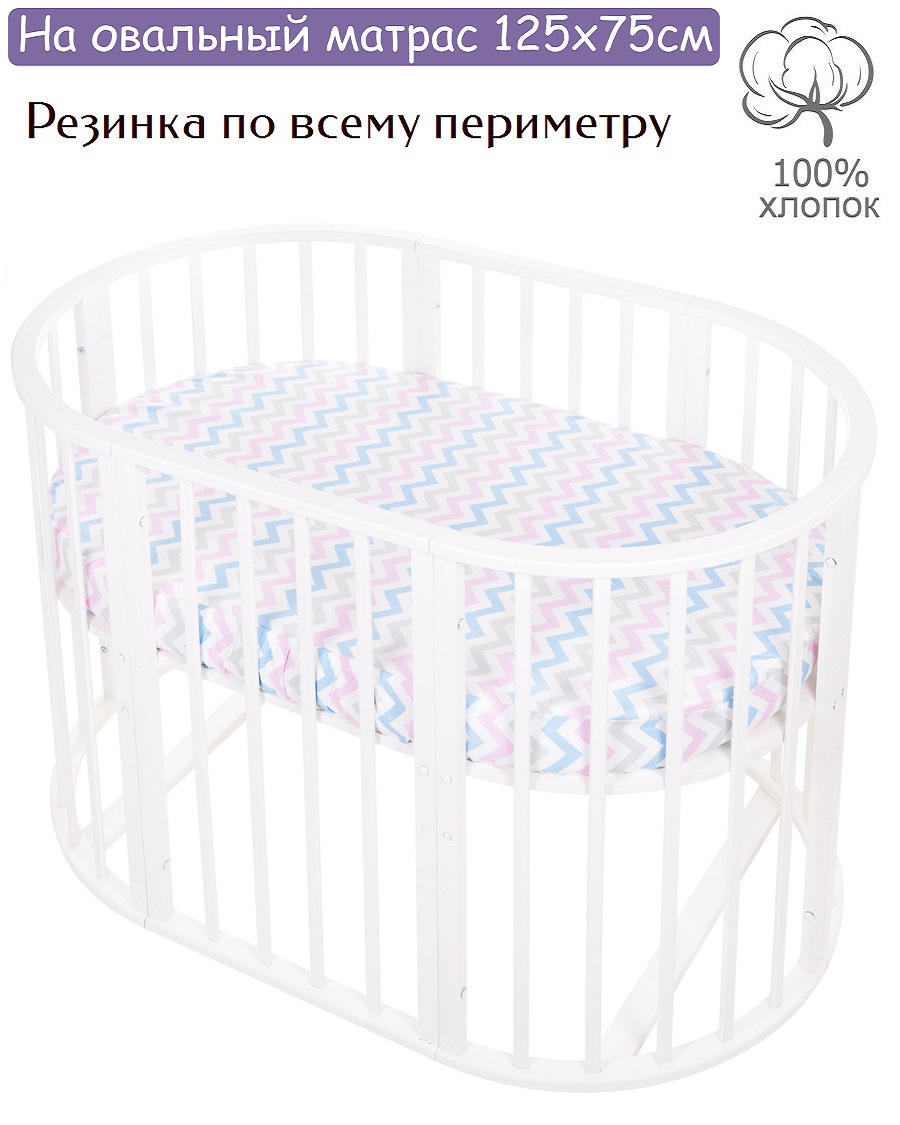 Простынь на резинке Lemony kids Paints Белый/розовый овальная поплин - фото 1