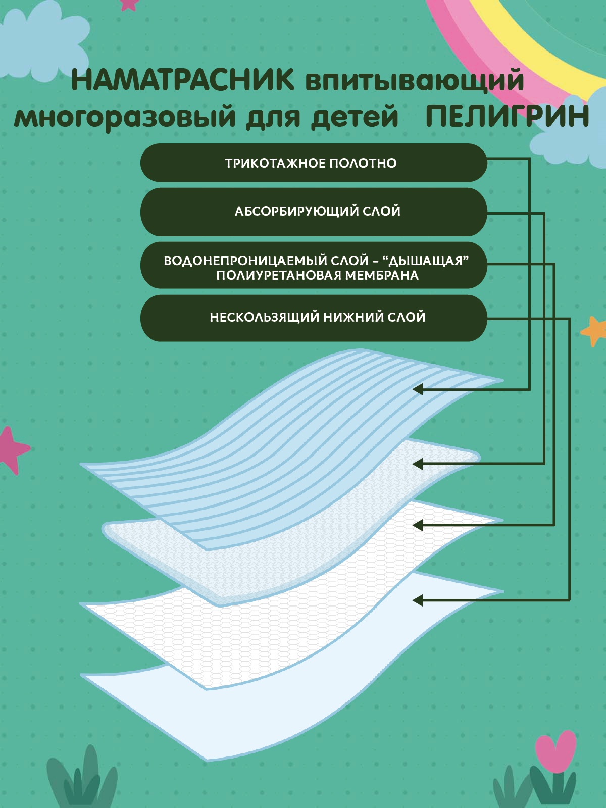 Наматрасник Пелигрин защитный для детской кровати впитывающий - фото 3