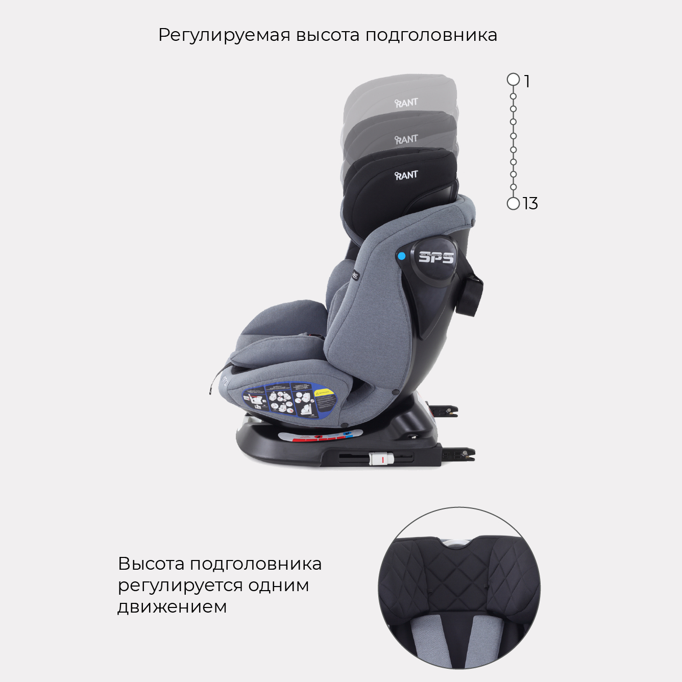 Автокресло детское Rant UB619 NITRO isofix Grey Black группа 0+-1-2-3. 0-36 кг - фото 7