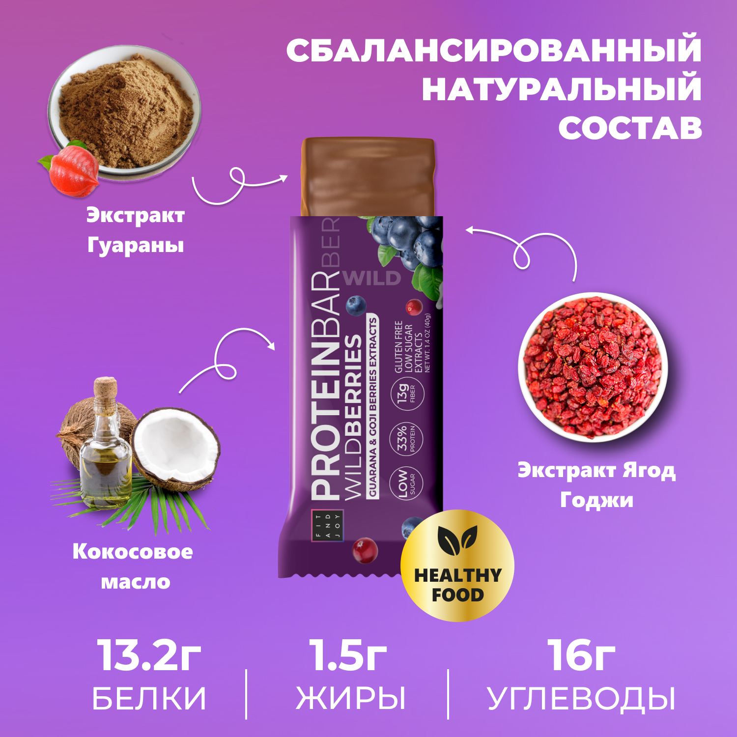 Протеиновые батончики FIT AND JOY с экстрактами ягод годжи и гуараны набор 16 шт*40гр - фото 4