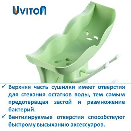 Сушилка Uviton для детской посуды и бутылок арт 0421 мята