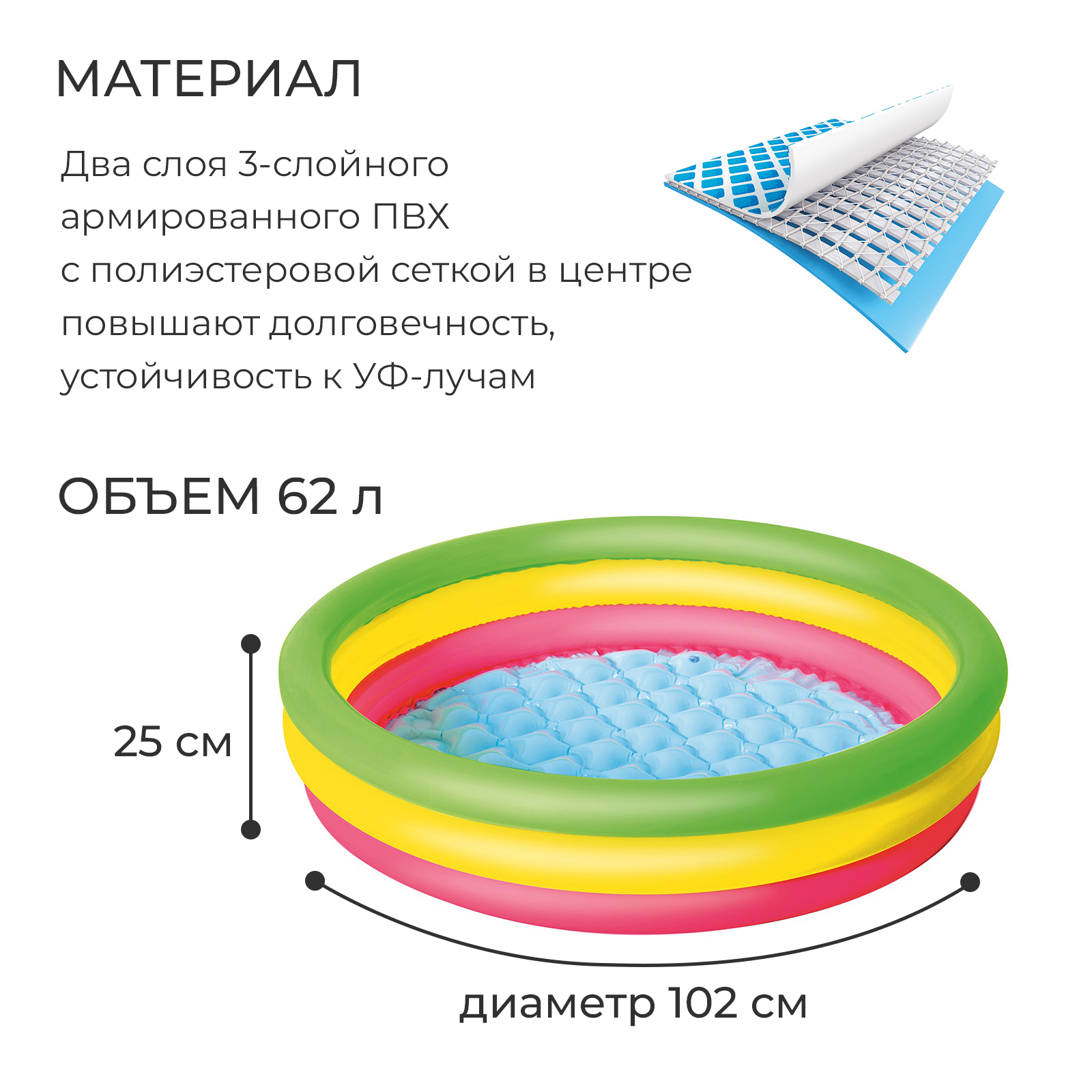 Бассейн надувной Bestway «Радуга» 102 х 25 см от 2 лет - фото 2