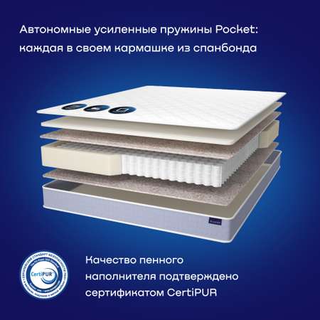 Матрас buyson buyDream 200х80