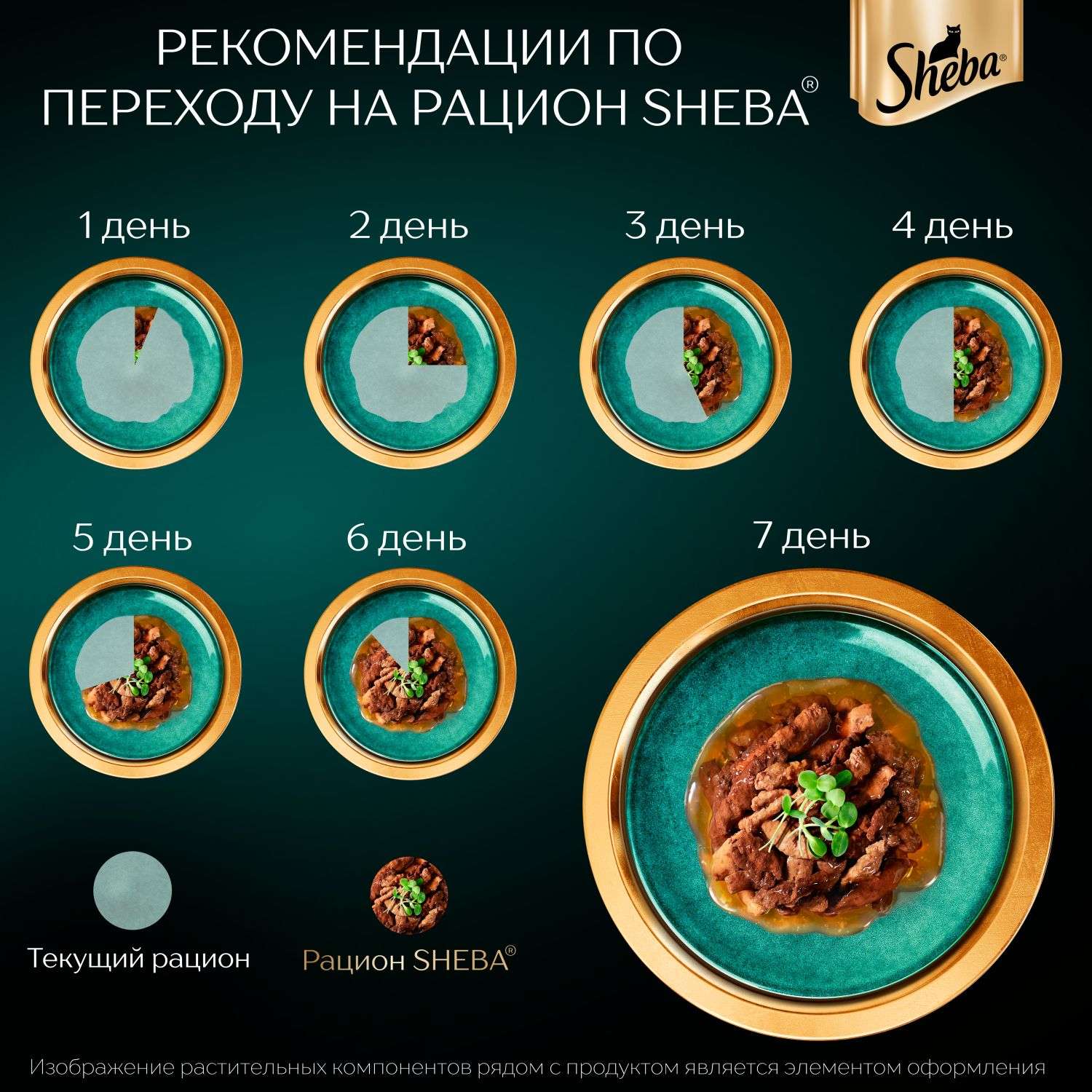 Корм для кошек Sheba 75г ломтики в соусе с курицей и индейкой - фото 9