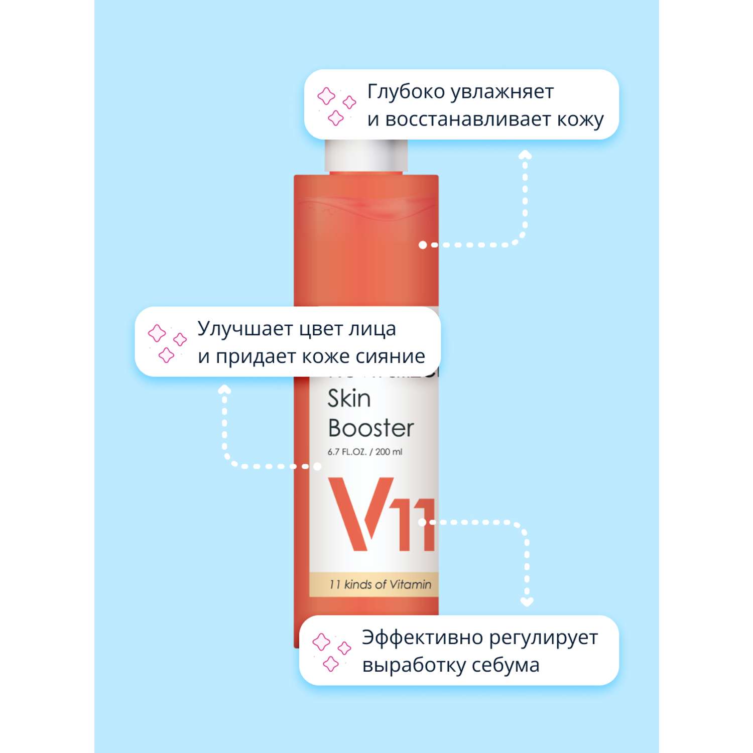 Тонер-бустер для лица Vita Planet V11 с витаминами (восстанавливающий и для сияния кожи) 200 мл - фото 3