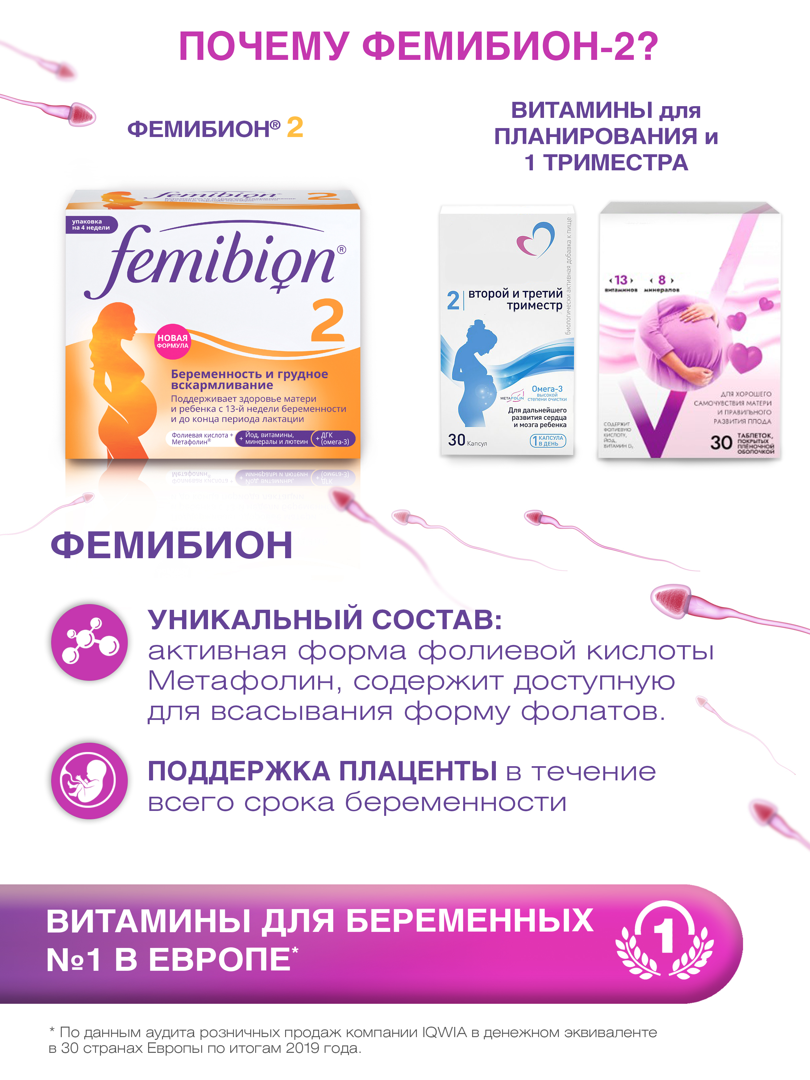 Витамины для беременных Dr. Reddys Комплект Фемибион I + Фемибион II - фото 20