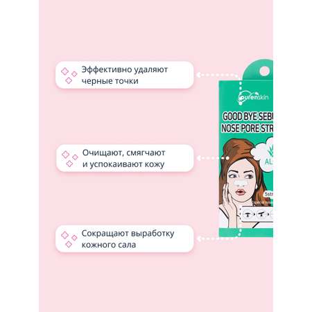 Полоски очищающие для носа Purenskin Good bye serum для очищения пор с алоэ 5 шт