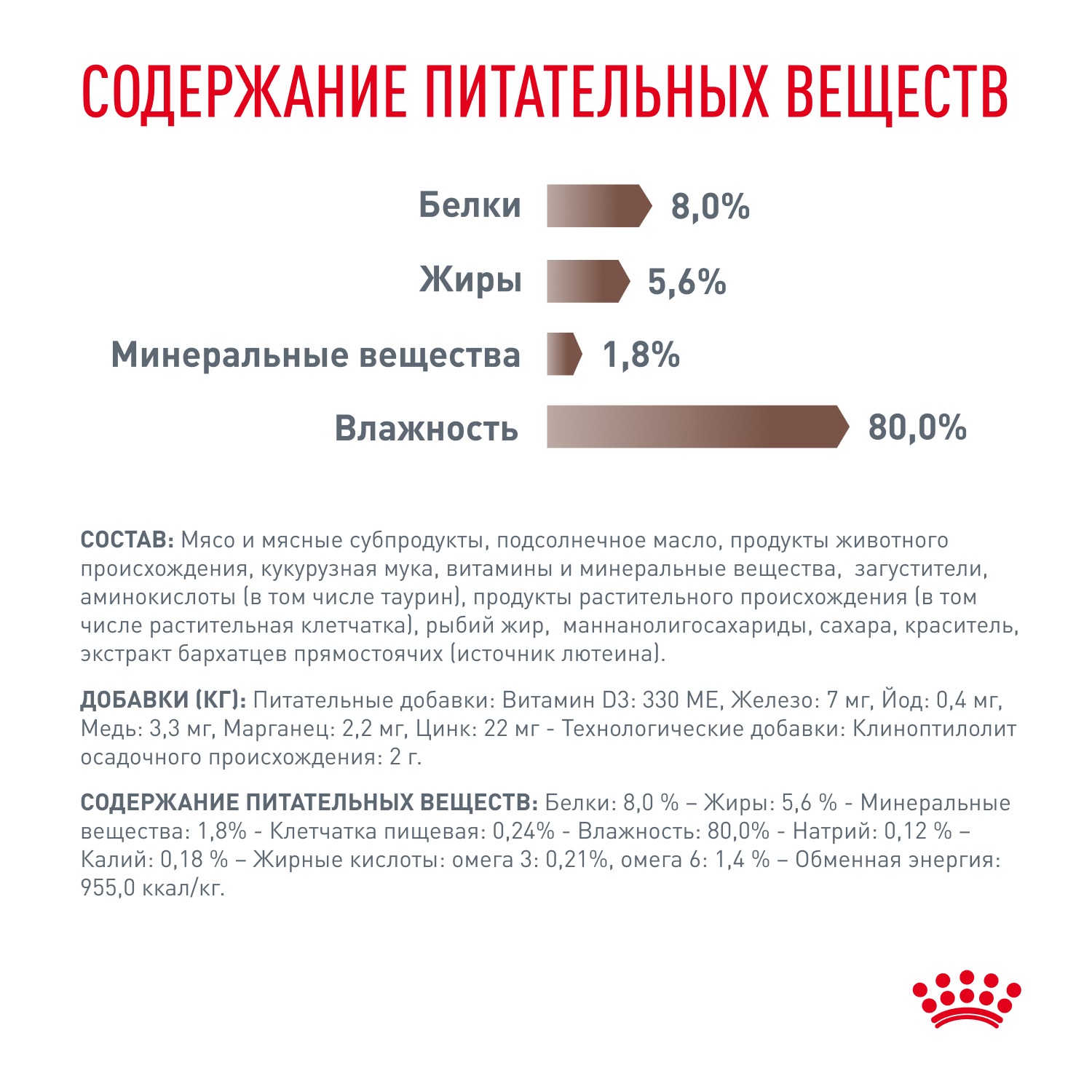 Влажный корм для кошек ROYAL CANIN 0.085 кг мясо (при чувствительном пищеварении, лечебный) - фото 5