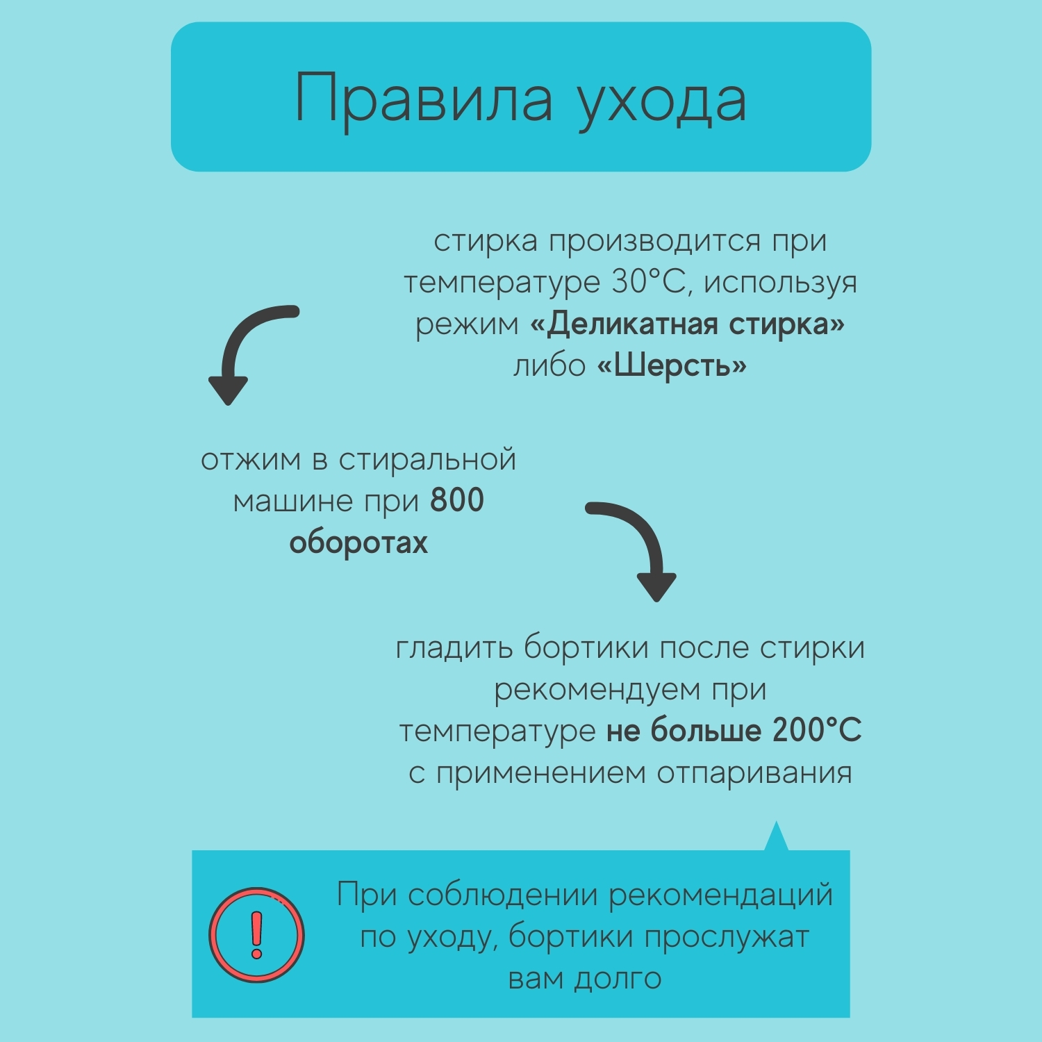 Бортики в кроватку loombee для новорожденных с постельным бельем комплект Африка - фото 9