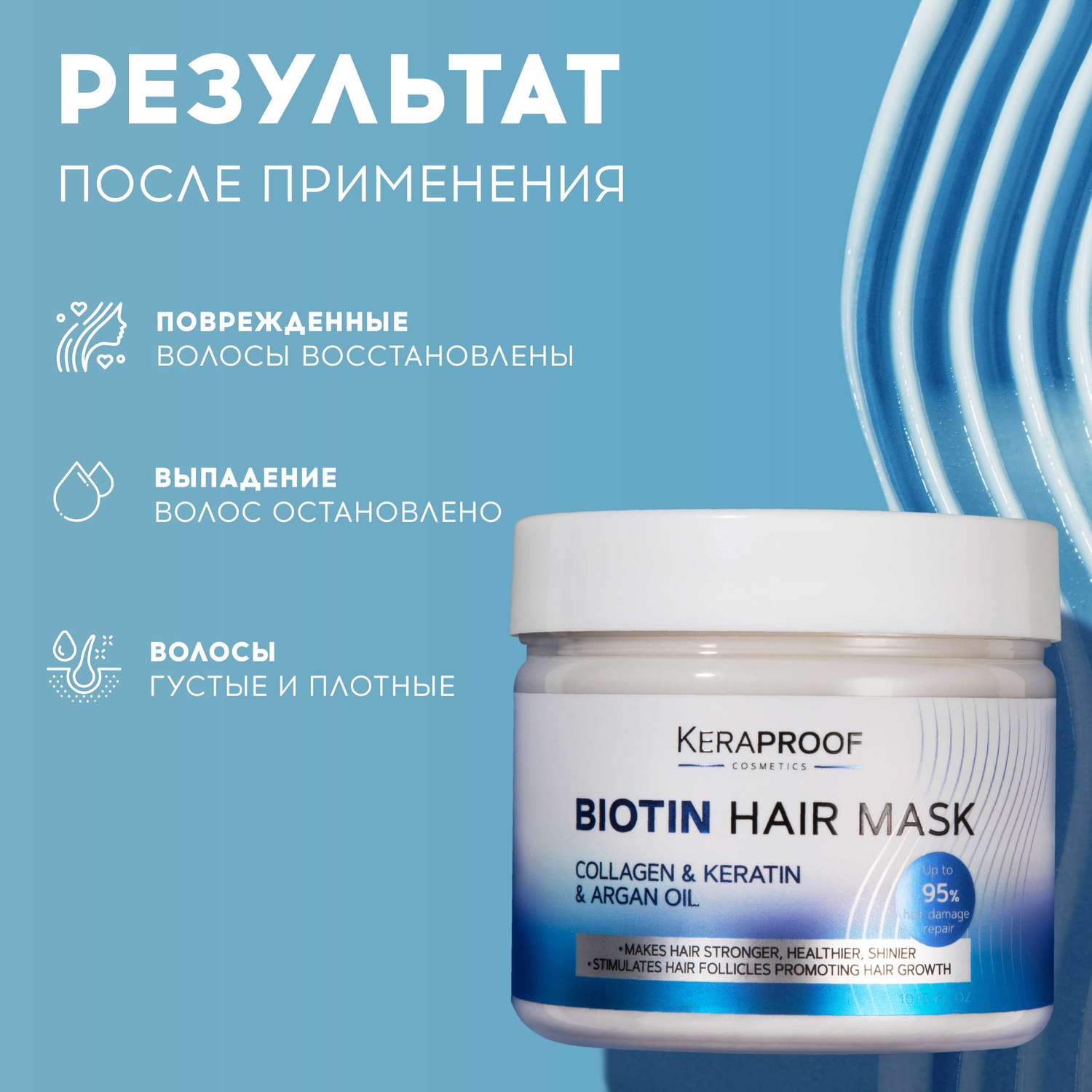 Маска для волос KERAPROOF укрепляющая против выпадения для роста волос с биотином и кератином 300 мл - фото 4