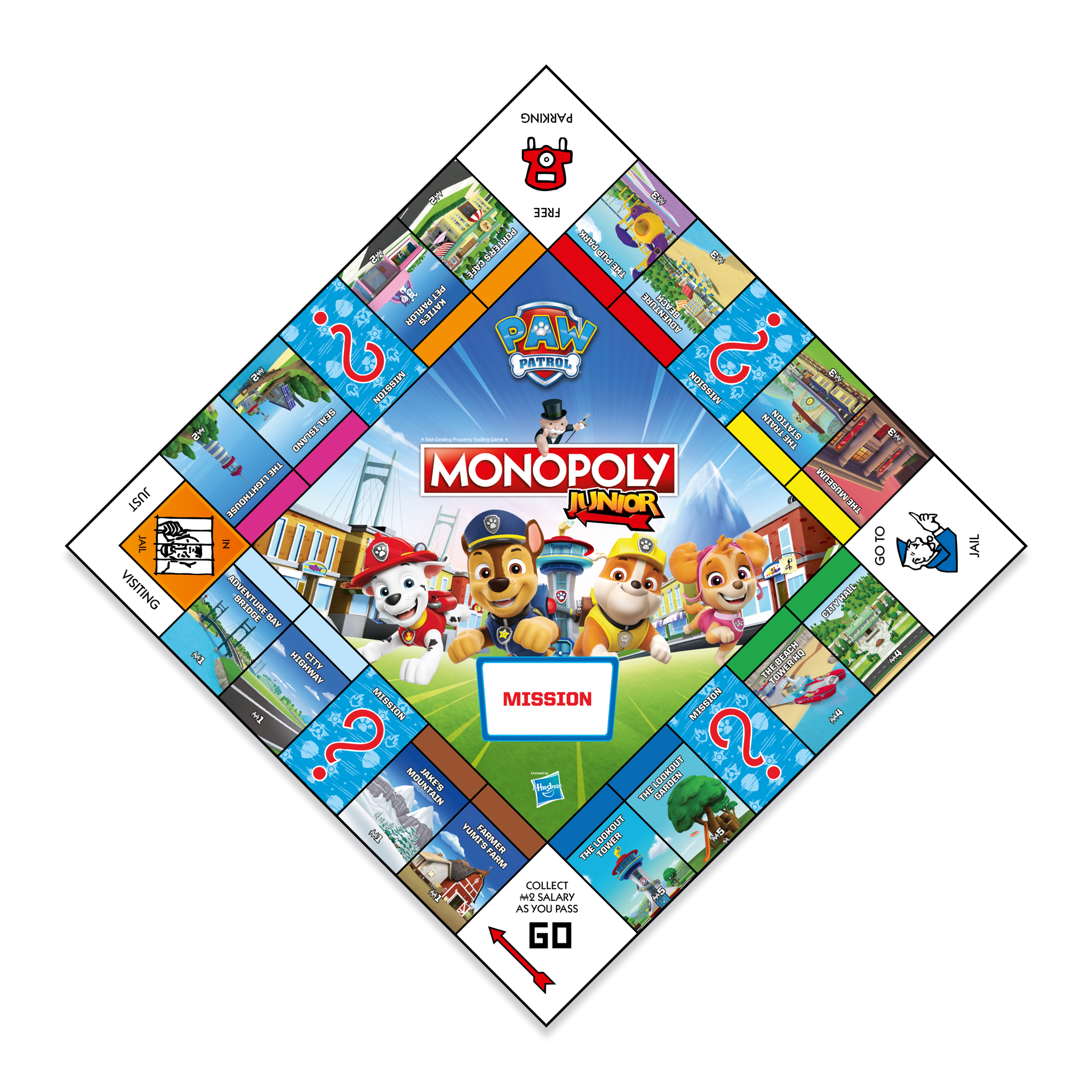 Настольная игра Winning Moves Монополия Джуниор Paw Patrol Щенячий патруль на английском языке - фото 2