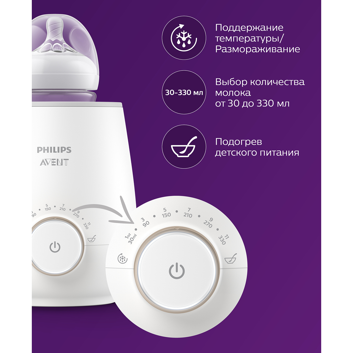 Подогреватель Philips Avent электрический SCF358/00 - фото 5