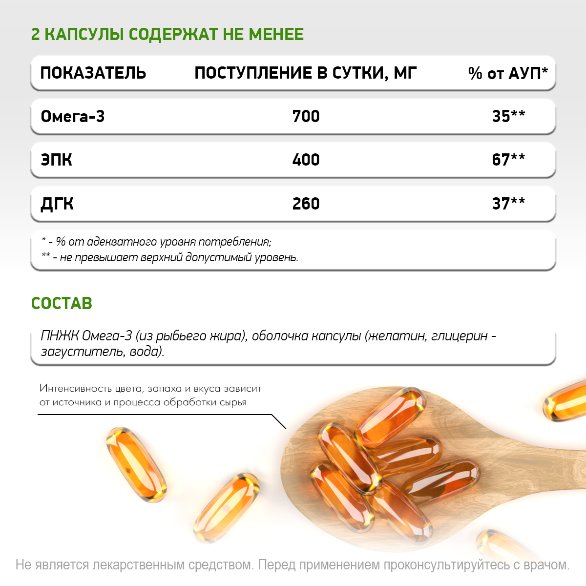 БАД Омега 3 2000 мг NaturalSupp Рыбий жир Жирные кислоты Для иммунитета сердца и сосудов 60 капсул - фото 4