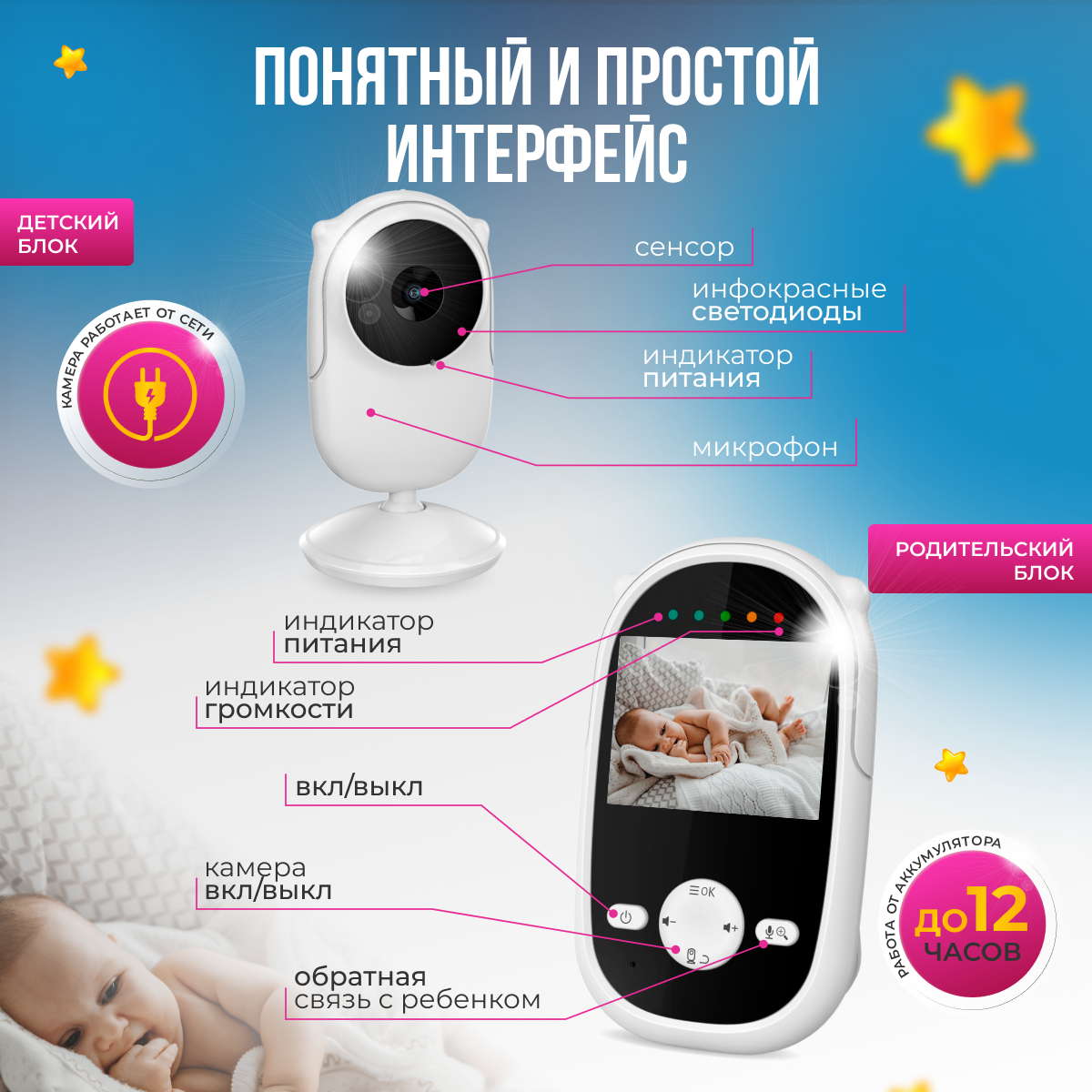 Видеоняня Baby Monitor sm25 - фото 3