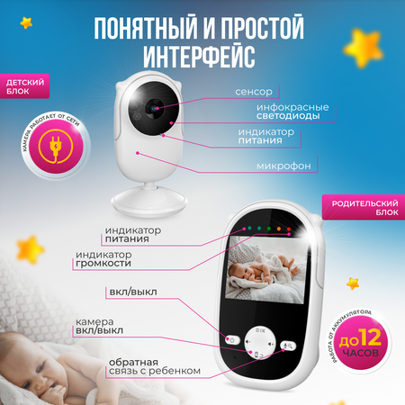 Видеоняня Baby Monitor sm25