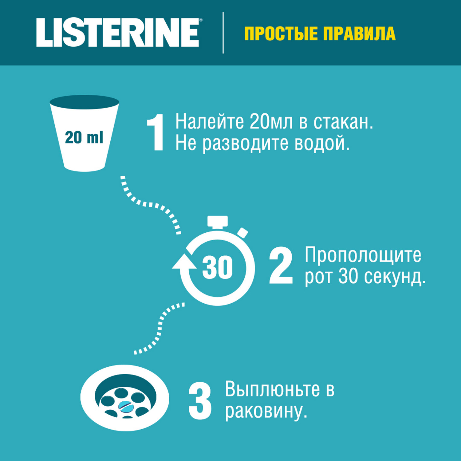 Ополаскиватель для полости рта LISTERINE Свежая мята 250мл - фото 11