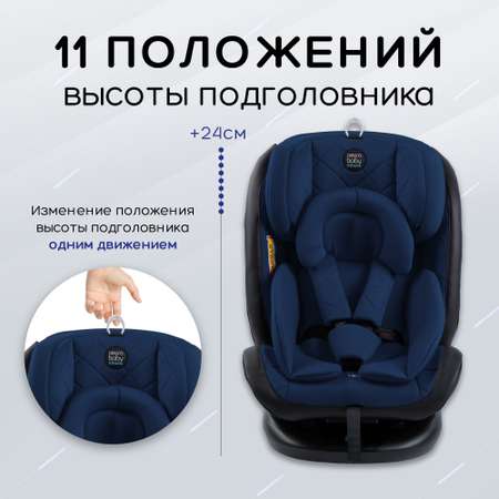 Автокресло детское Brilliant AmaroBaby ISOFIX класс D группа 0+/1/2/3 синий