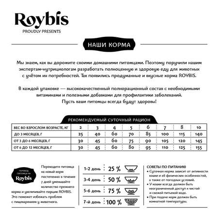 Корм для котят Roybis 0.4кг для активного роста и развития с курицей сухой