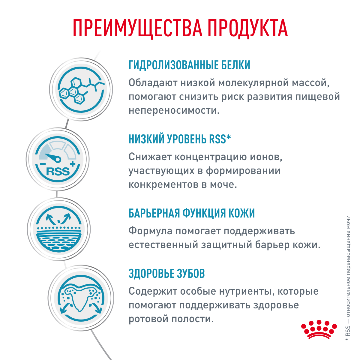 Корм для собак ROYAL CANIN Hypoallergenic HDS24 малых пород с пищевой аллергией 1кг - фото 3