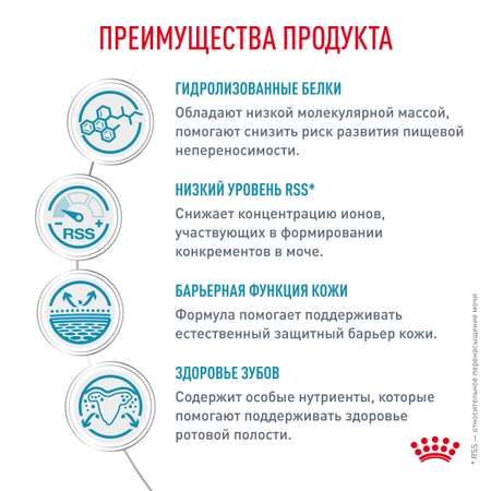 Корм для собак ROYAL CANIN Hypoallergenic HDS24 малых пород с пищевой аллергией 1кг