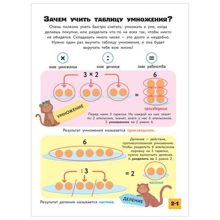 Книга АСТ Интерактивная таблица умножения с наклейками