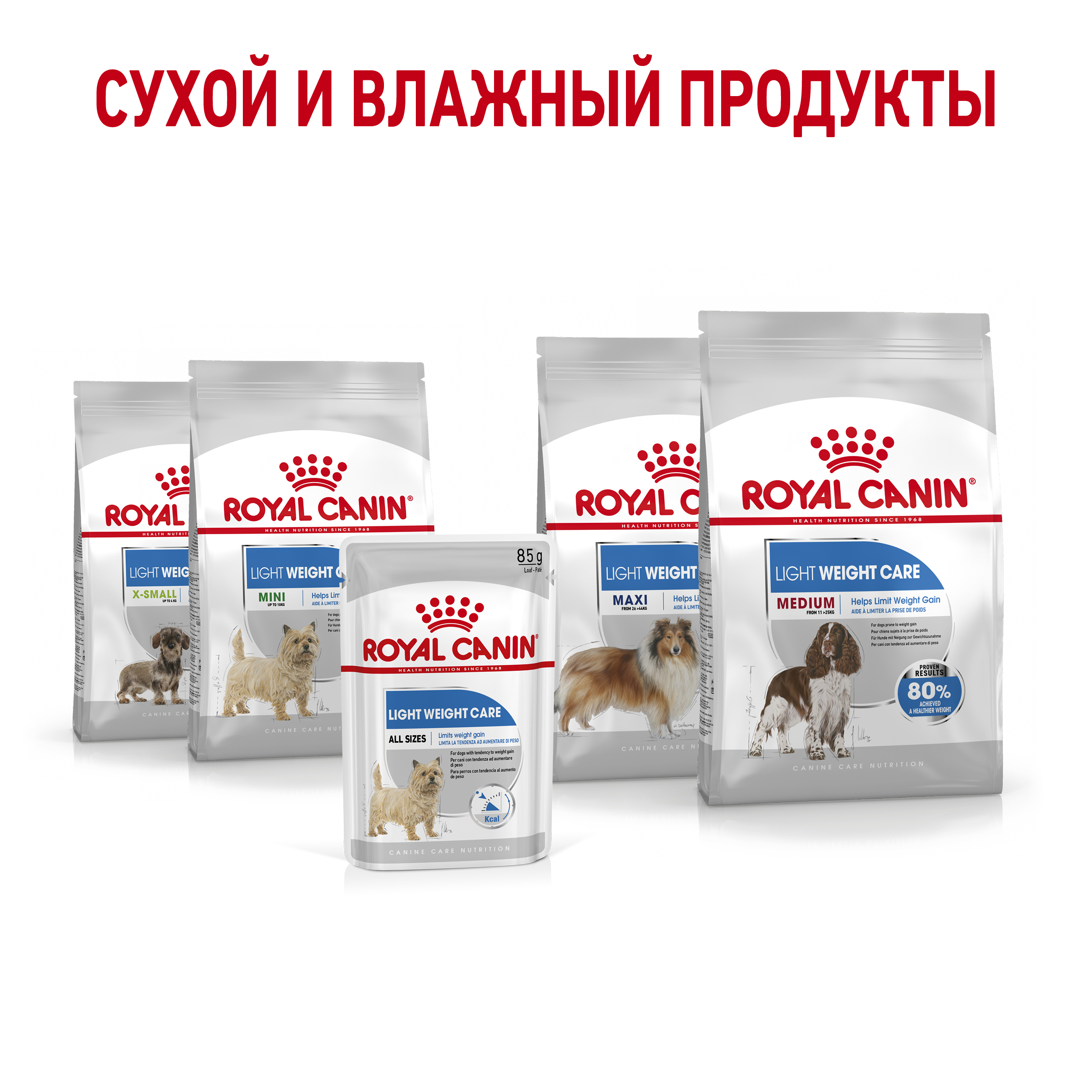 Корм для собак ROYAL CANIN Light Weight Care предрасположенных к набору избыточного веса пауч 85г - фото 7